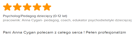 Anna Cygan 5