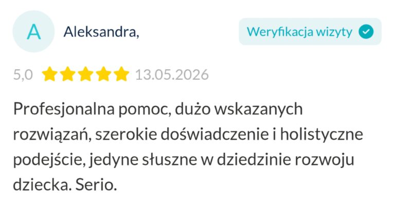 Opinia Anna Cygan