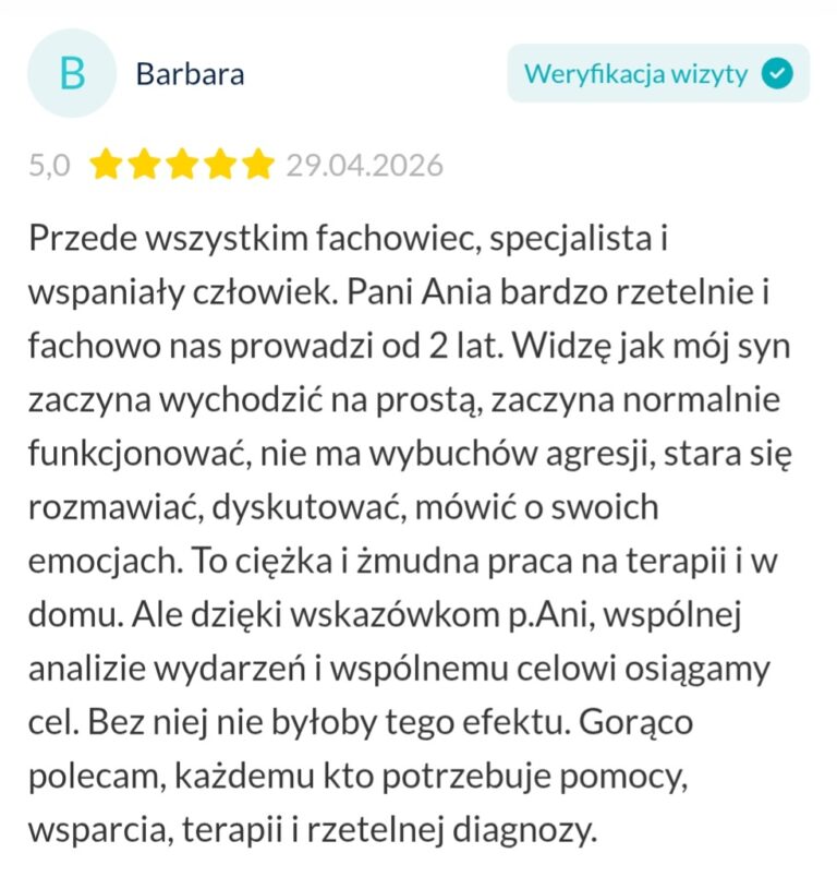 opinia Anna Cygan 3